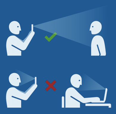 Three illustrations of taking a passport photo. Two incorrect ways show someone taking their own photo with a phone camera or webcam. The correct way shows someone else helping to take a photo that includes the person's head and shoulders.
